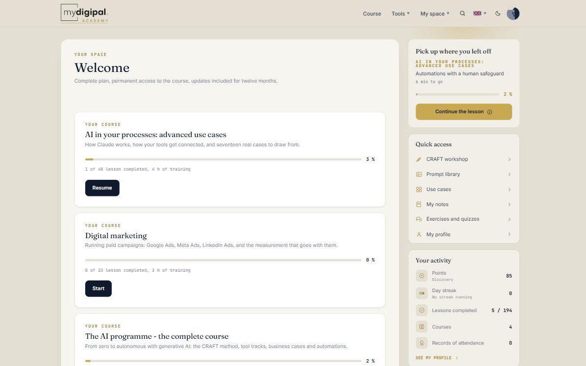The learner space dashboard