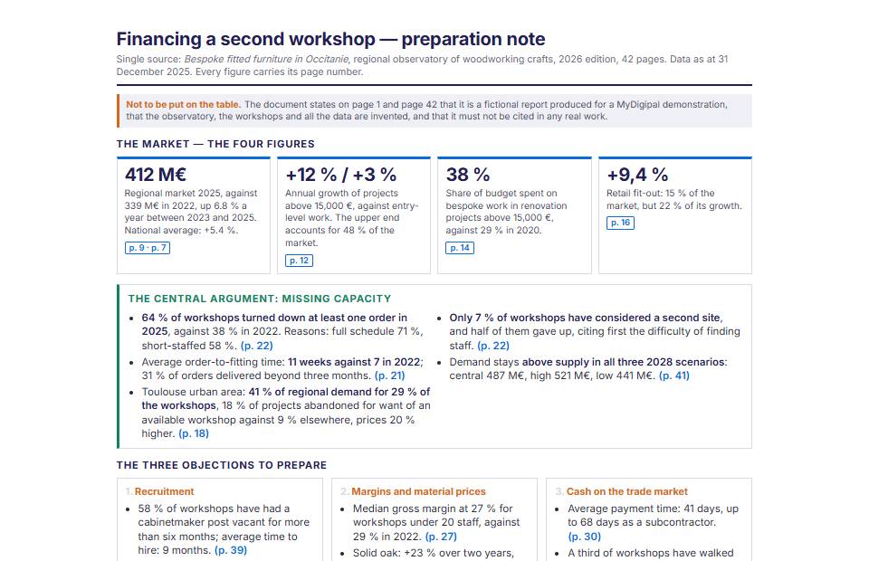 A meeting preparation note