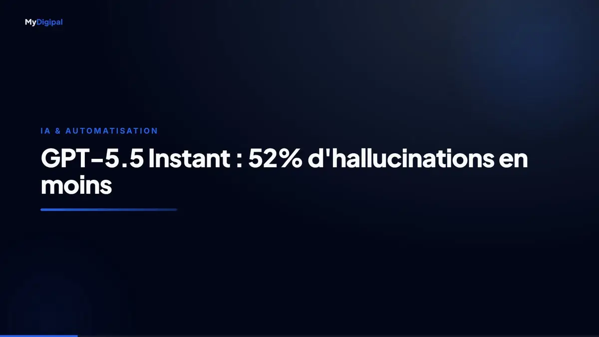 GPT-5.5 Instant réduit les hallucinations de 52%. Peut-on lui confier du contenu client ?